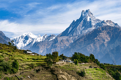 Land and People of India: Geography, Rivers, Climate and Population land and people of India