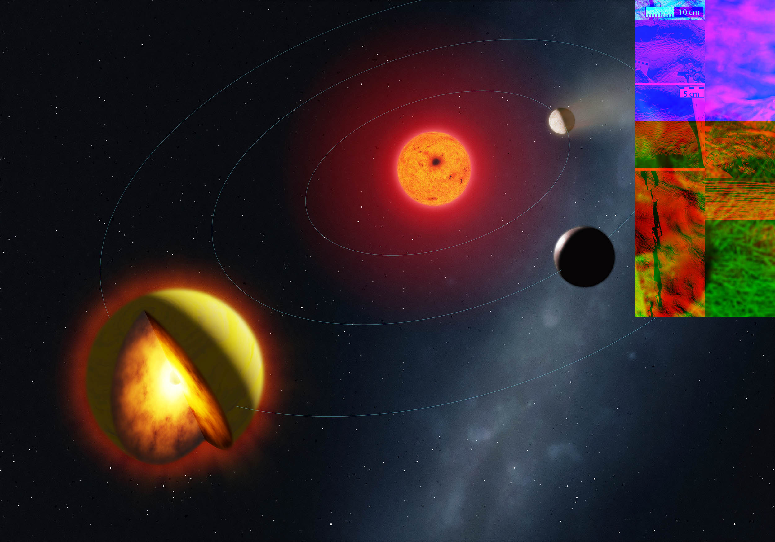 Molten Liquid Planet Discovery