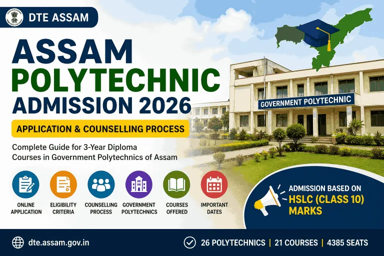 Assam Polytechnic Admission