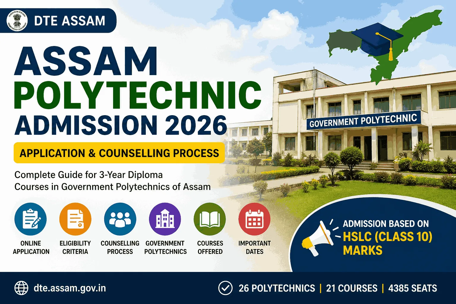 Assam Polytechnic Admission