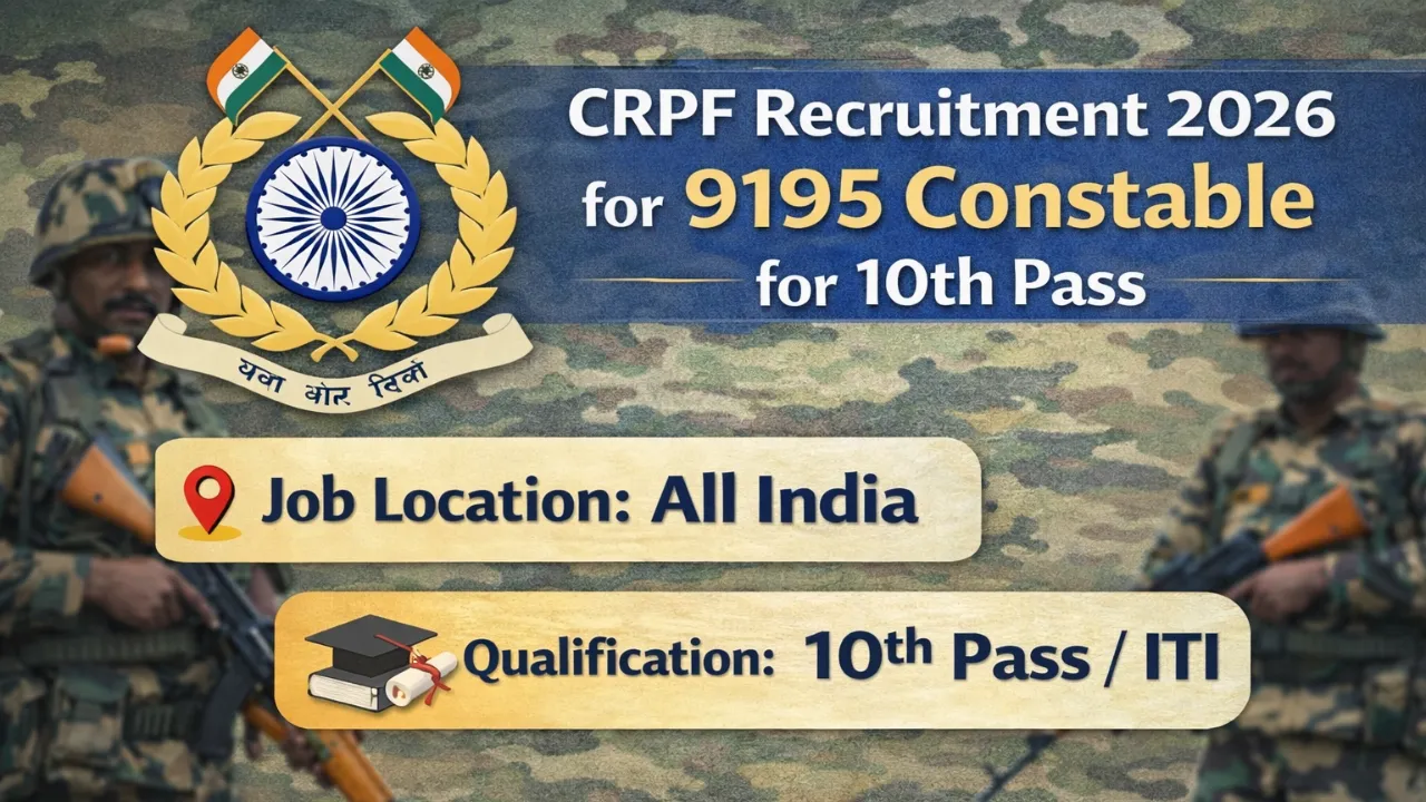 CRPF Recruitment
