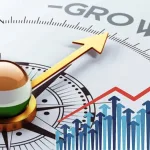IMF India Growth 2026