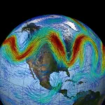 Jet Streams