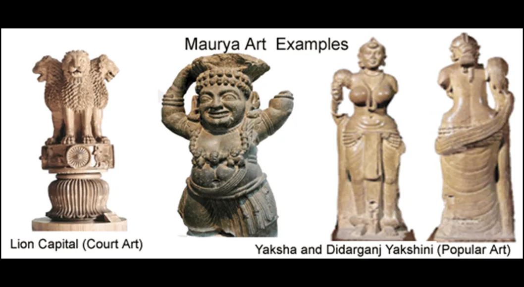 Mauryan Architecture