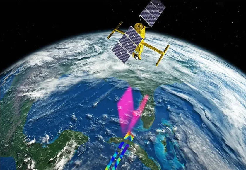 SWOT Satellite Ocean Mapping