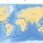 Tectonic Plates
