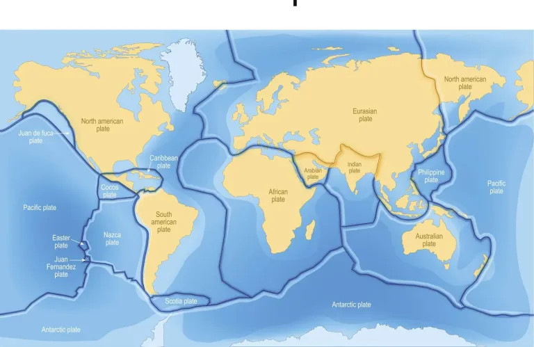 Tectonic Plates