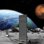 US Space Nuclear Reactors 2030