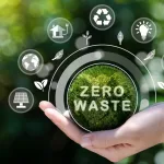 Varkala Zero Waste Initiative