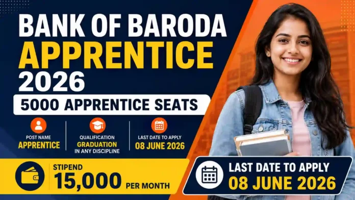 Bank of Baroda Apprentice