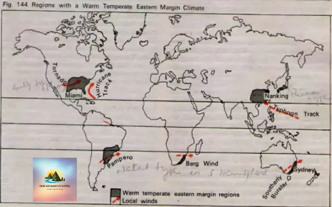 Climatic Regions