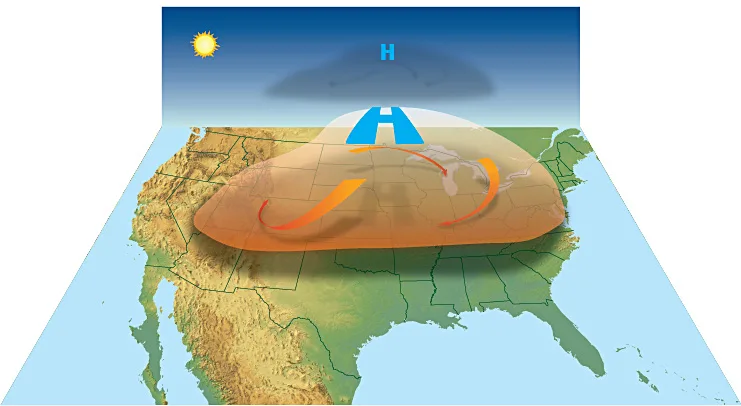 Heat Waves and Heat Dome