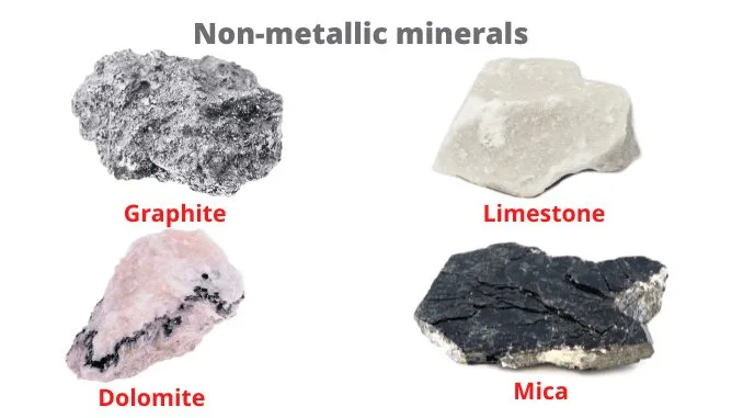 Minerals