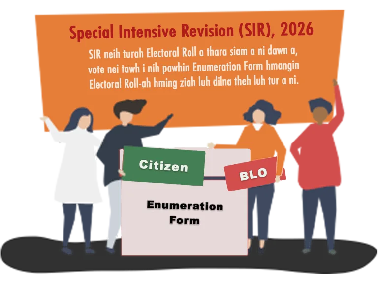 Mizoram Electoral Roll Digitisation