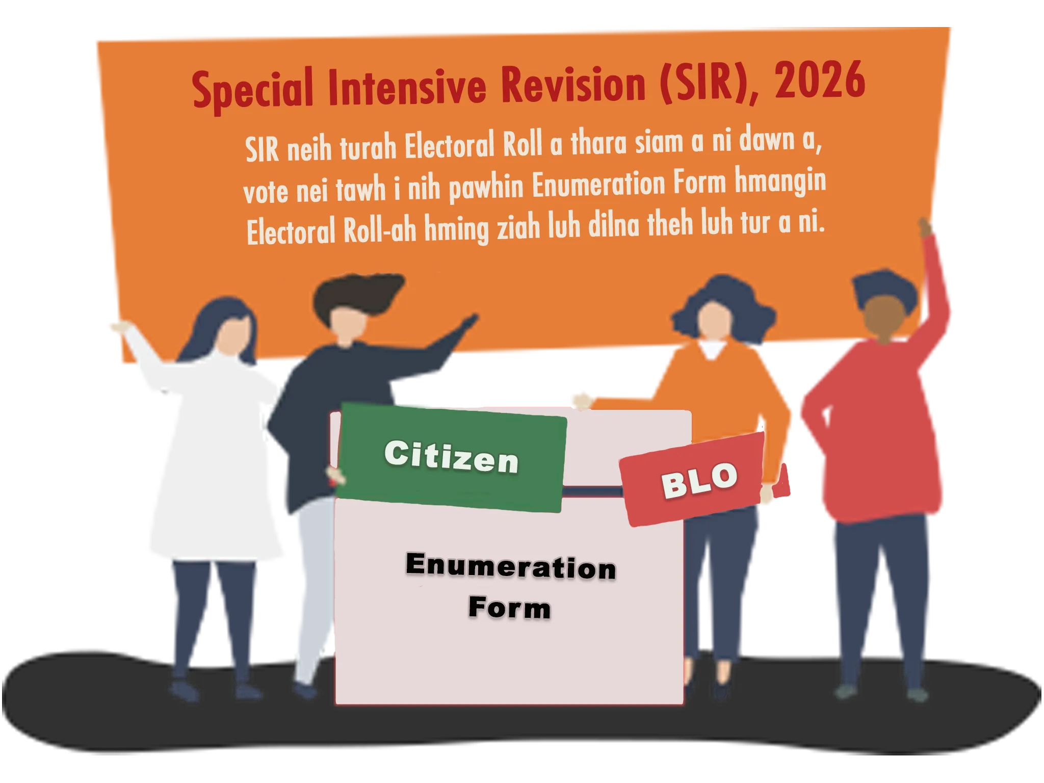 Mizoram Electoral Roll Digitisation