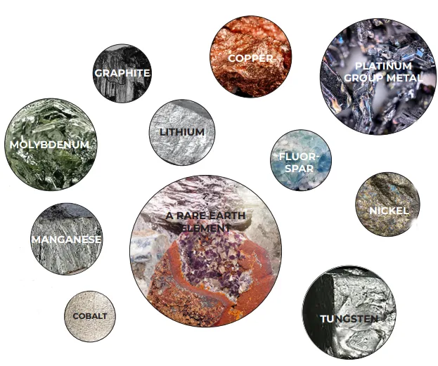 Critical Minerals: The Backbone of India’s Green Future GATE Online Form Critical Minerals