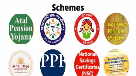 Financial Literacy in India