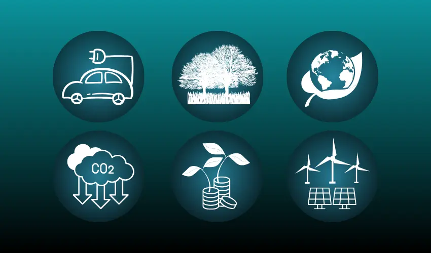 Sustainable Development: Meaning, Goals, Challenges and Global Efforts El Gaia Attack Sustainable Development