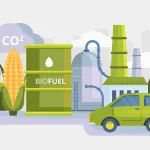 Biofuels
