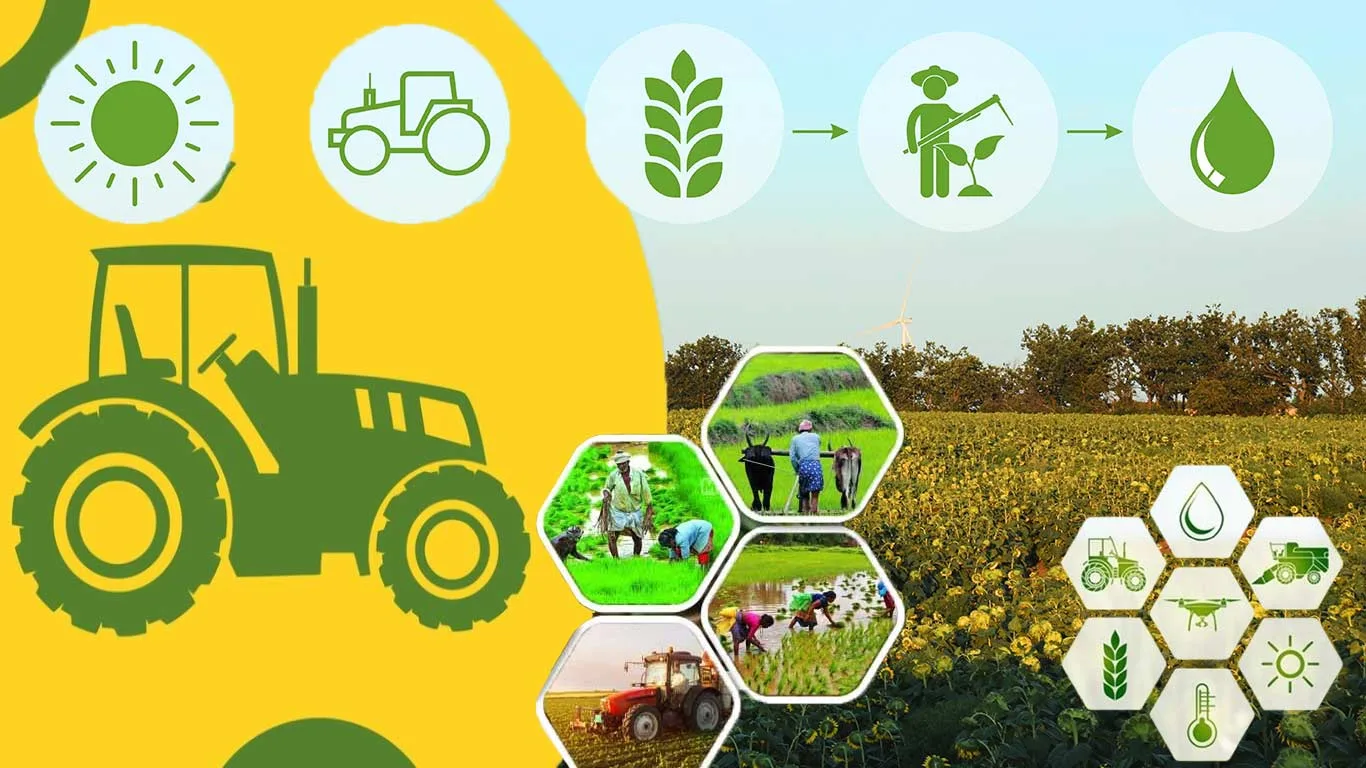 Agricultural Reforms