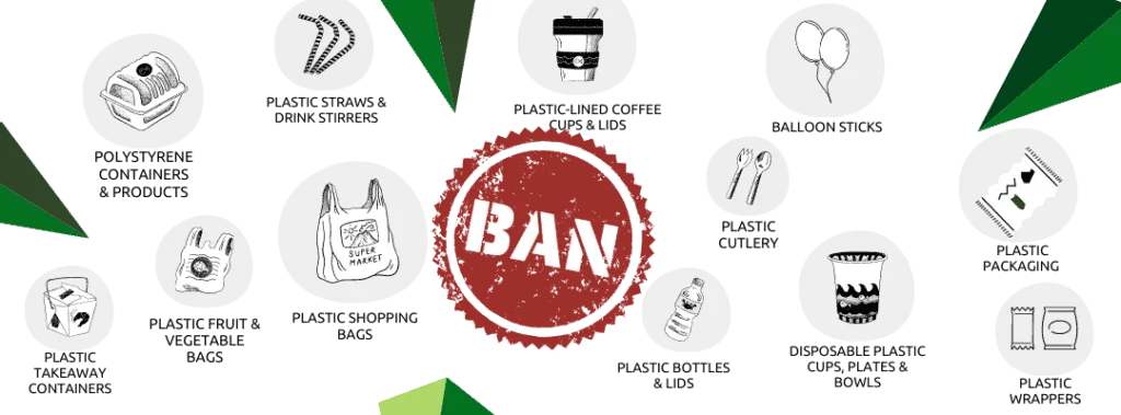 Plastic Waste