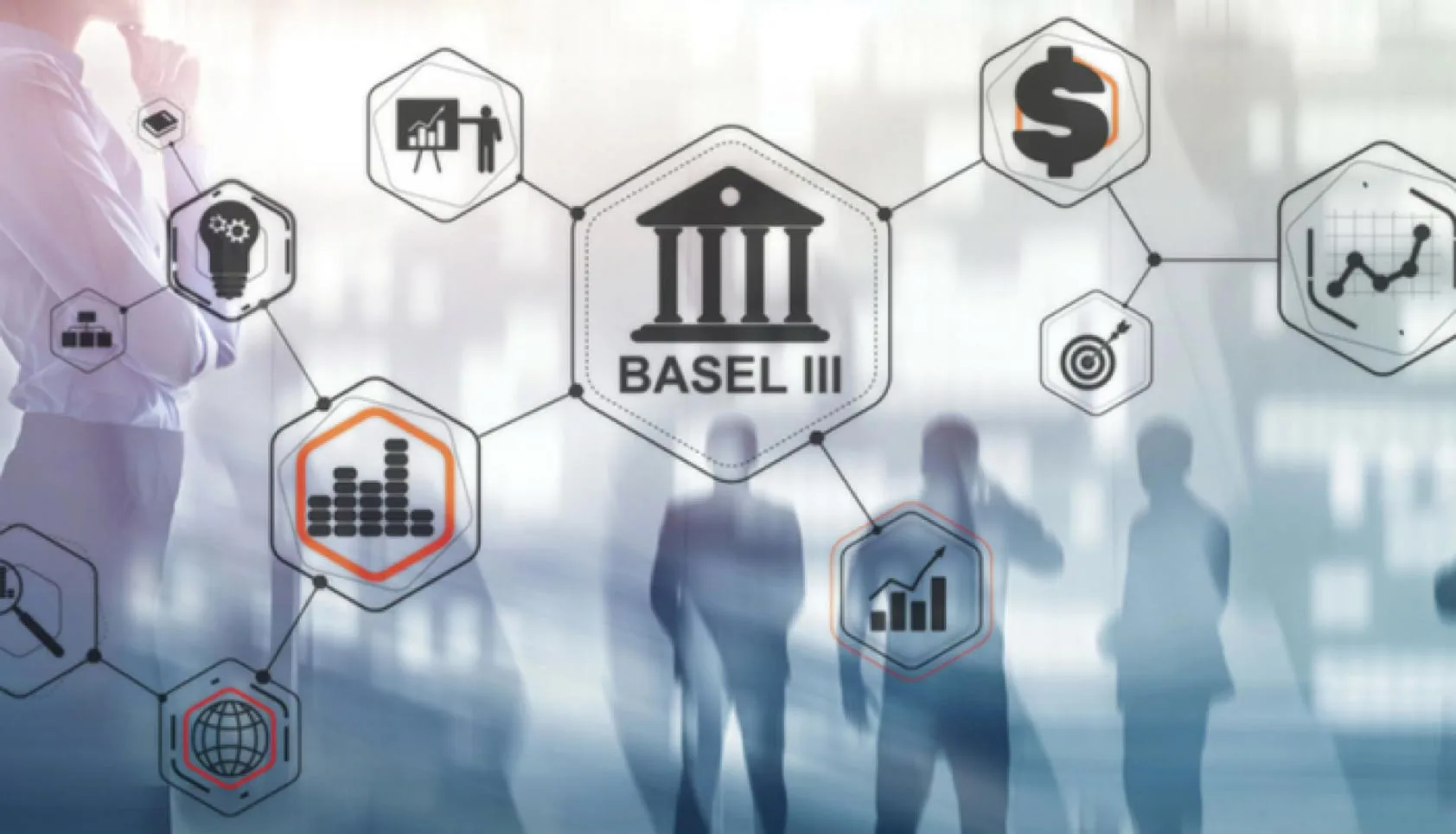 Basel Norms