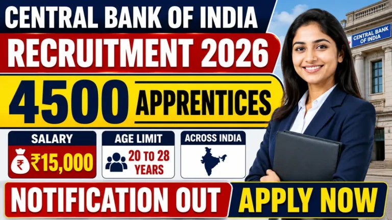 Central Bank of India Apprentice Recruitment