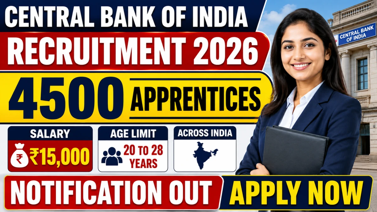 Central Bank of India Apprentice Recruitment