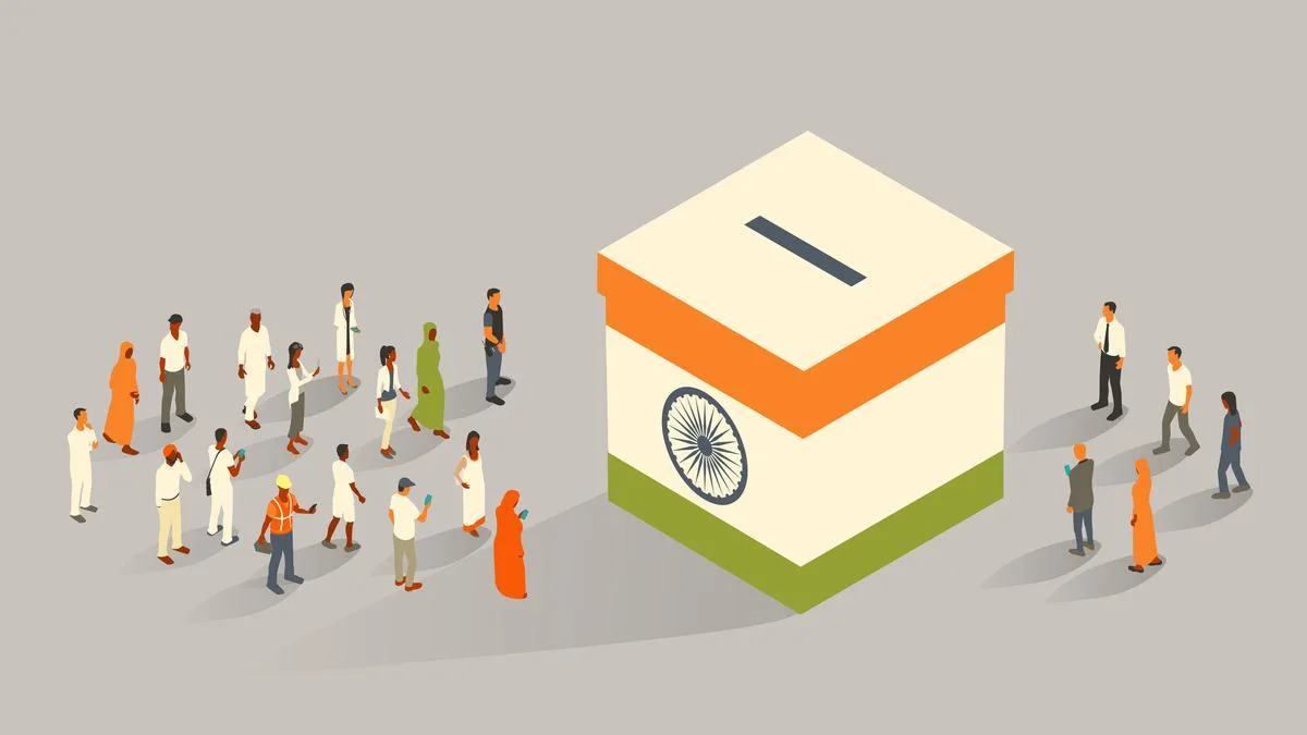 Delimitation in India