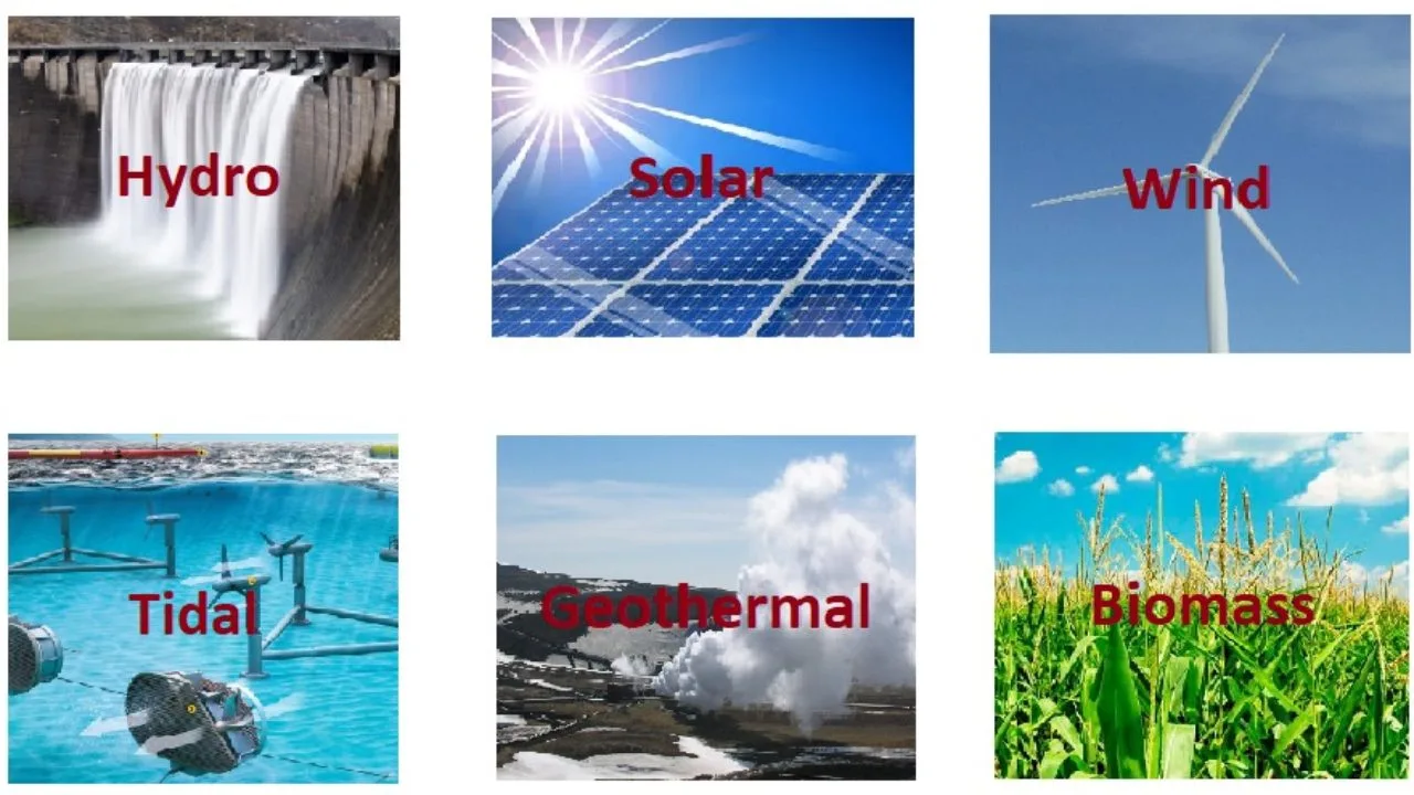 Energy Security