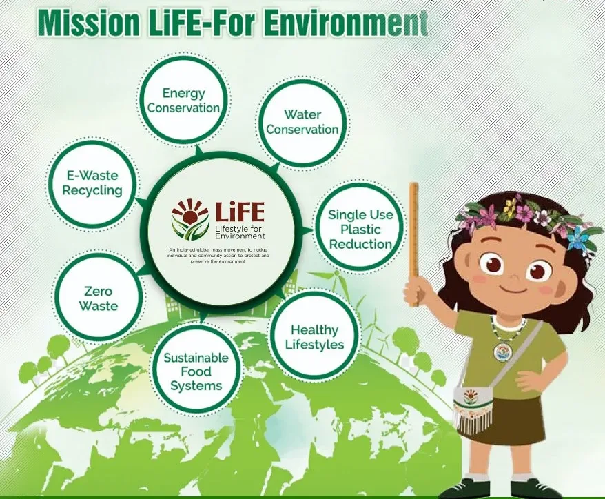 Green Economy and Circular Economy