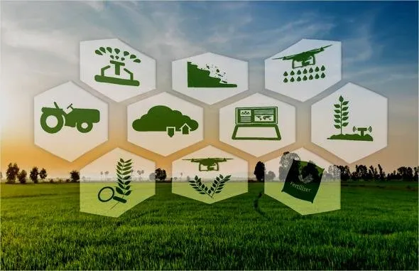 Green Revolution Krishonnati Yojana