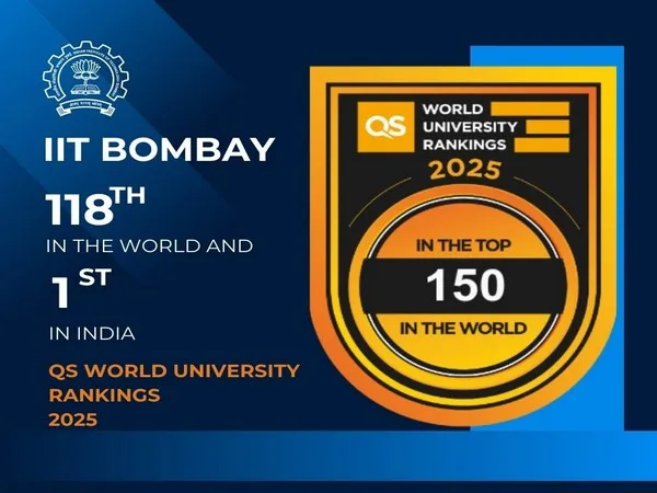 IIT Rankings 