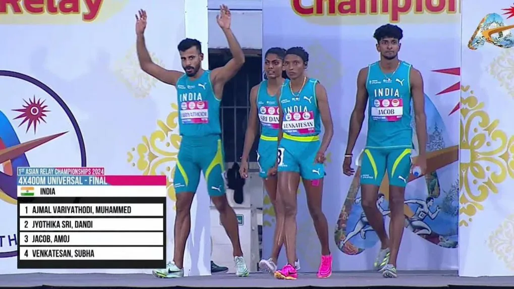 India Relay Gold