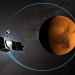 MAVEN Mars Mission