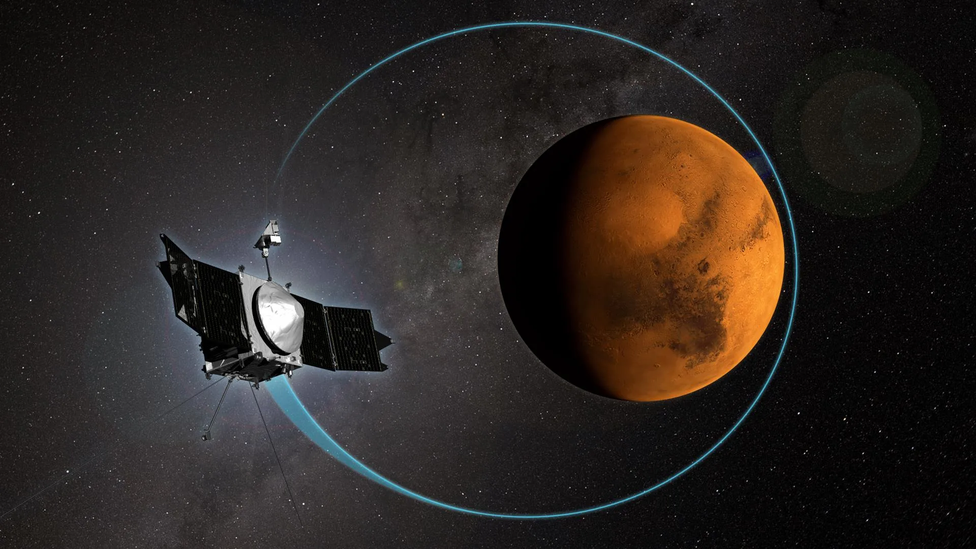 MAVEN Mars Mission