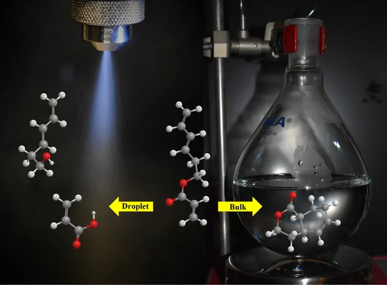Microdroplet Chemistry