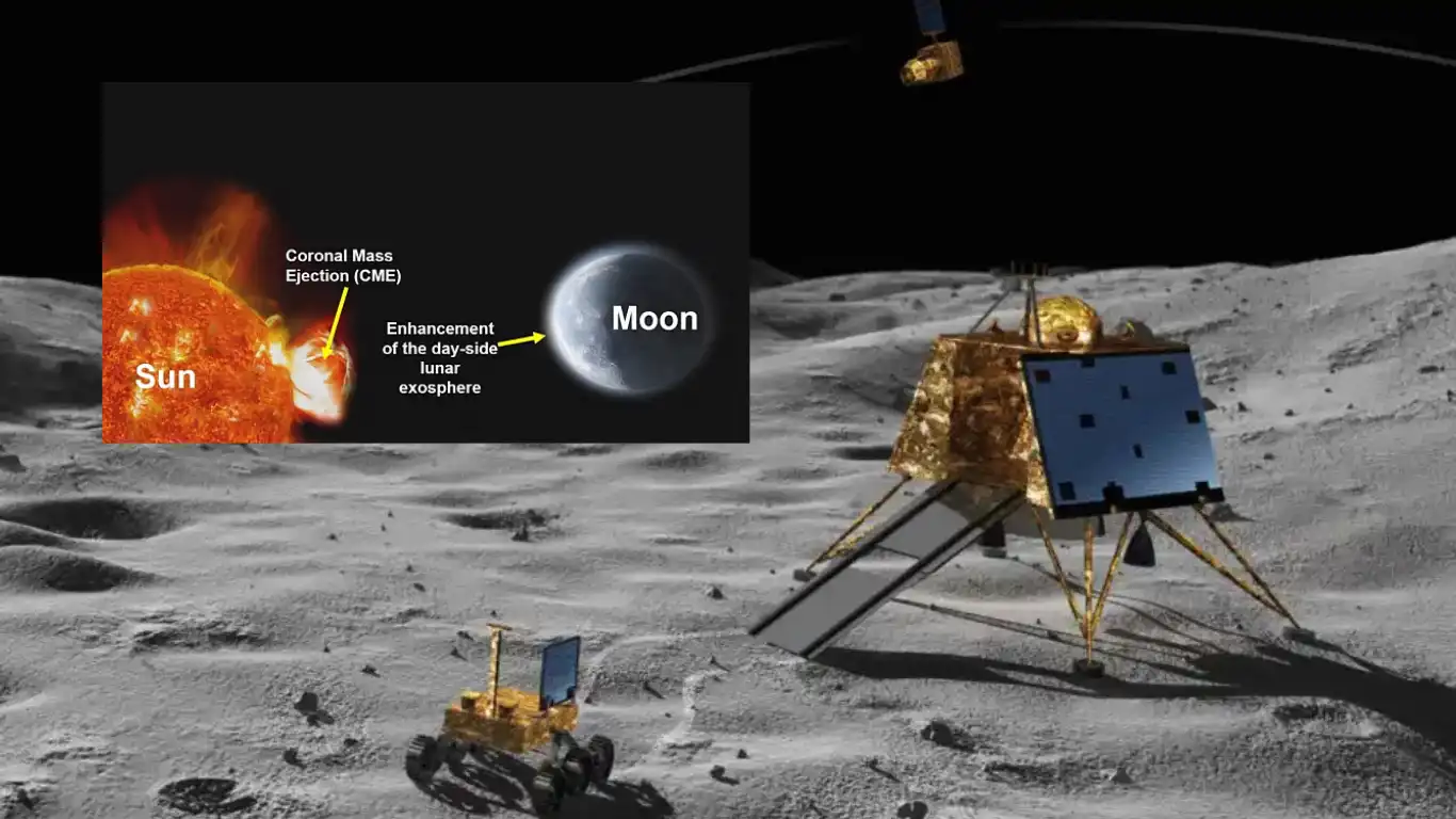 Mission Chandrayaan