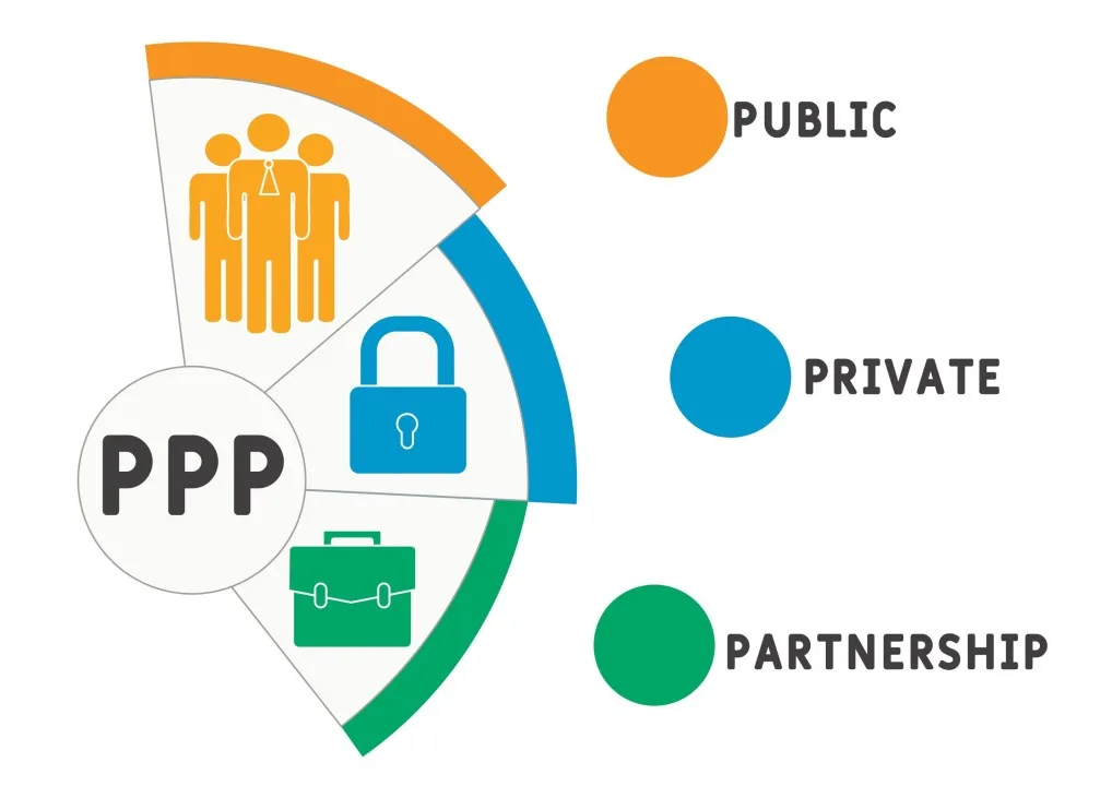 PPP Investment Model