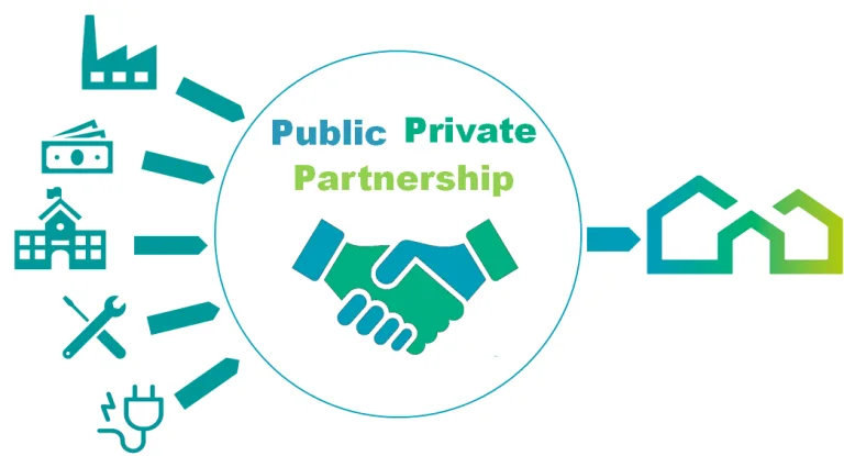PPP Investment Model