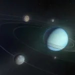 Uranus Planet Study