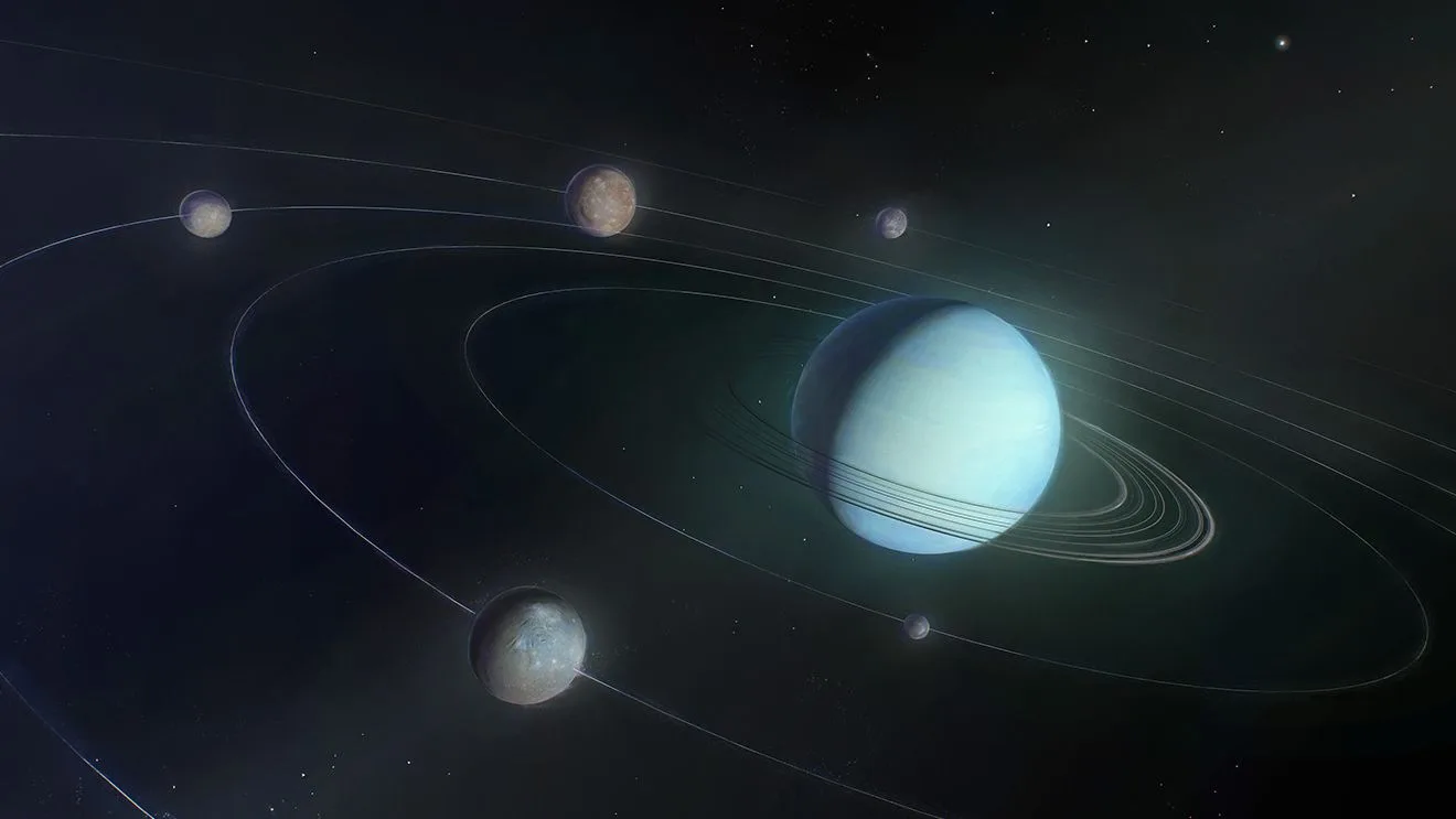 Uranus Planet Study