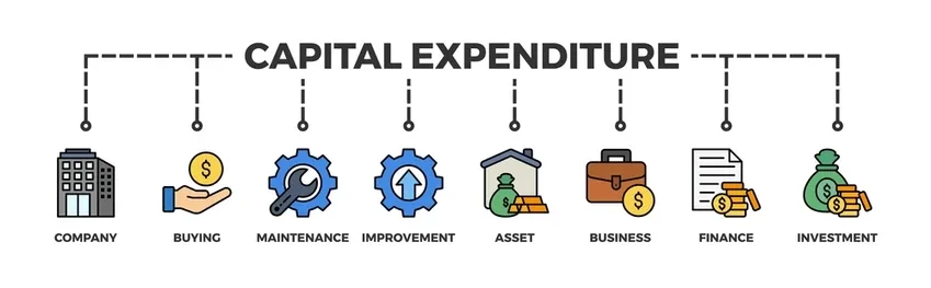 Government Budgeting
