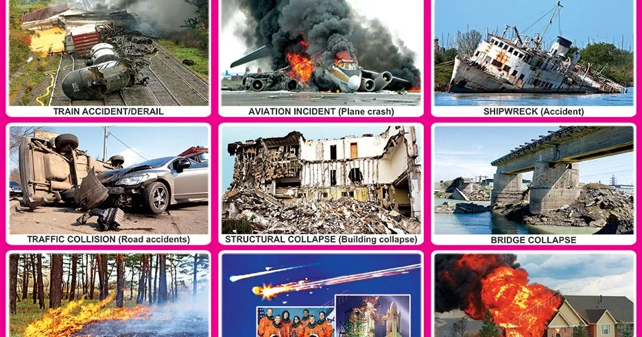 Disaster Management in India: Understanding Disasters, Risks, and Solutions(Part-I) Vigilance Awareness Week 2026 Disaster Management