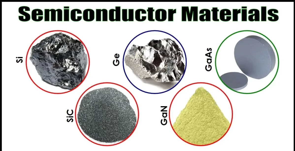 Semiconductor Revolution