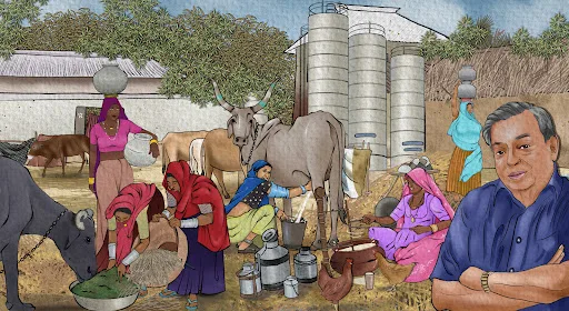 Food Security