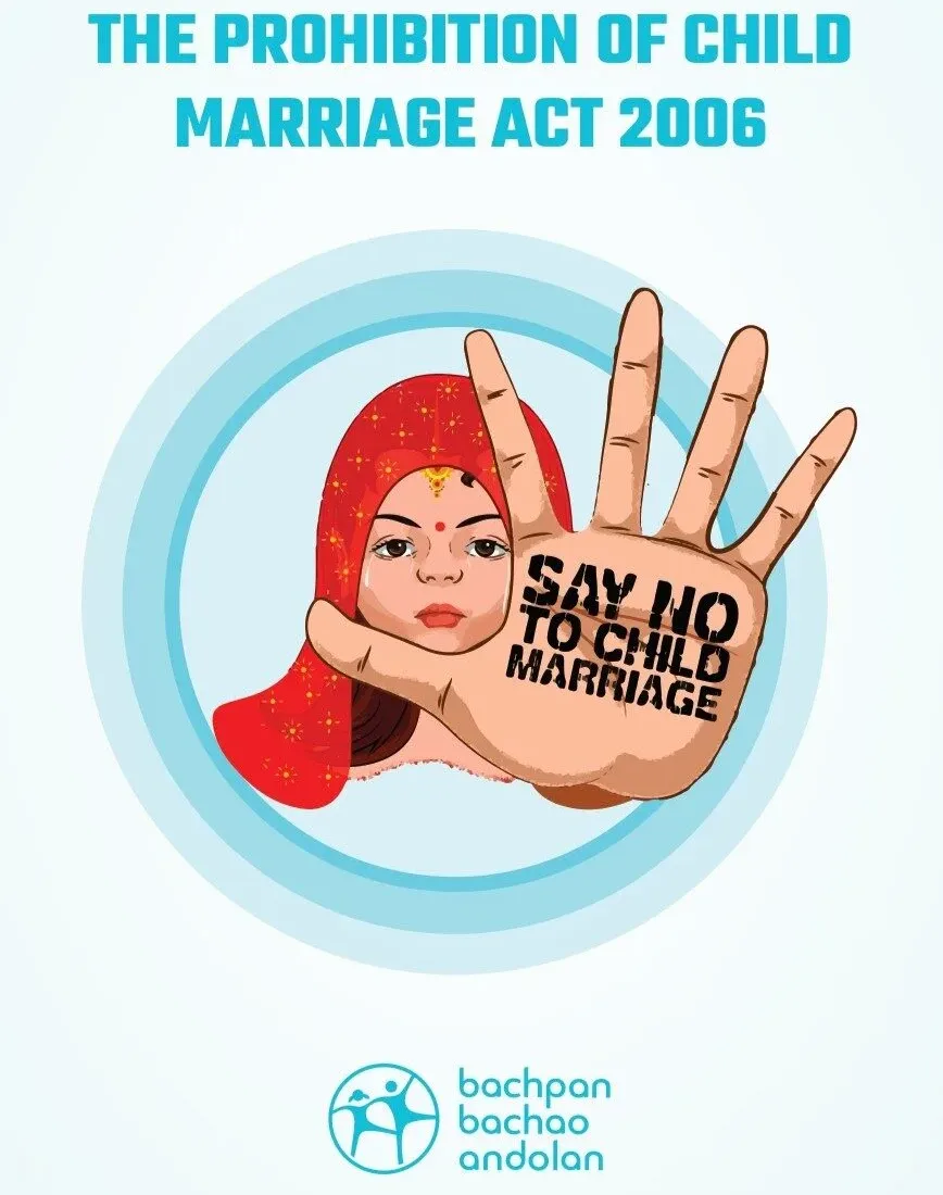 Marriageable Age for Women