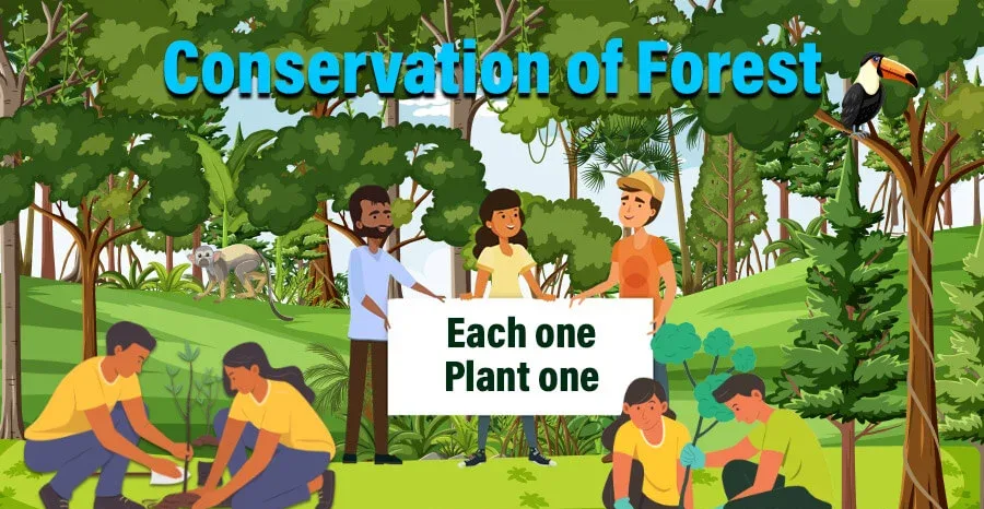 Indian Forest Act 1927