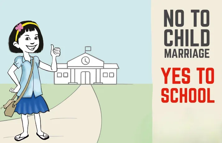 Marriageable Age for Women