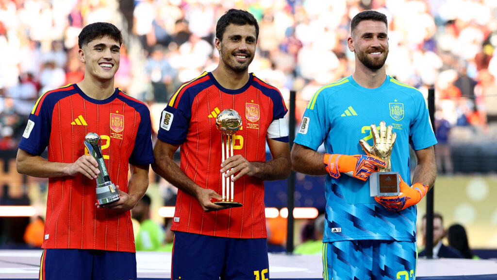 Spain World Cup 2026